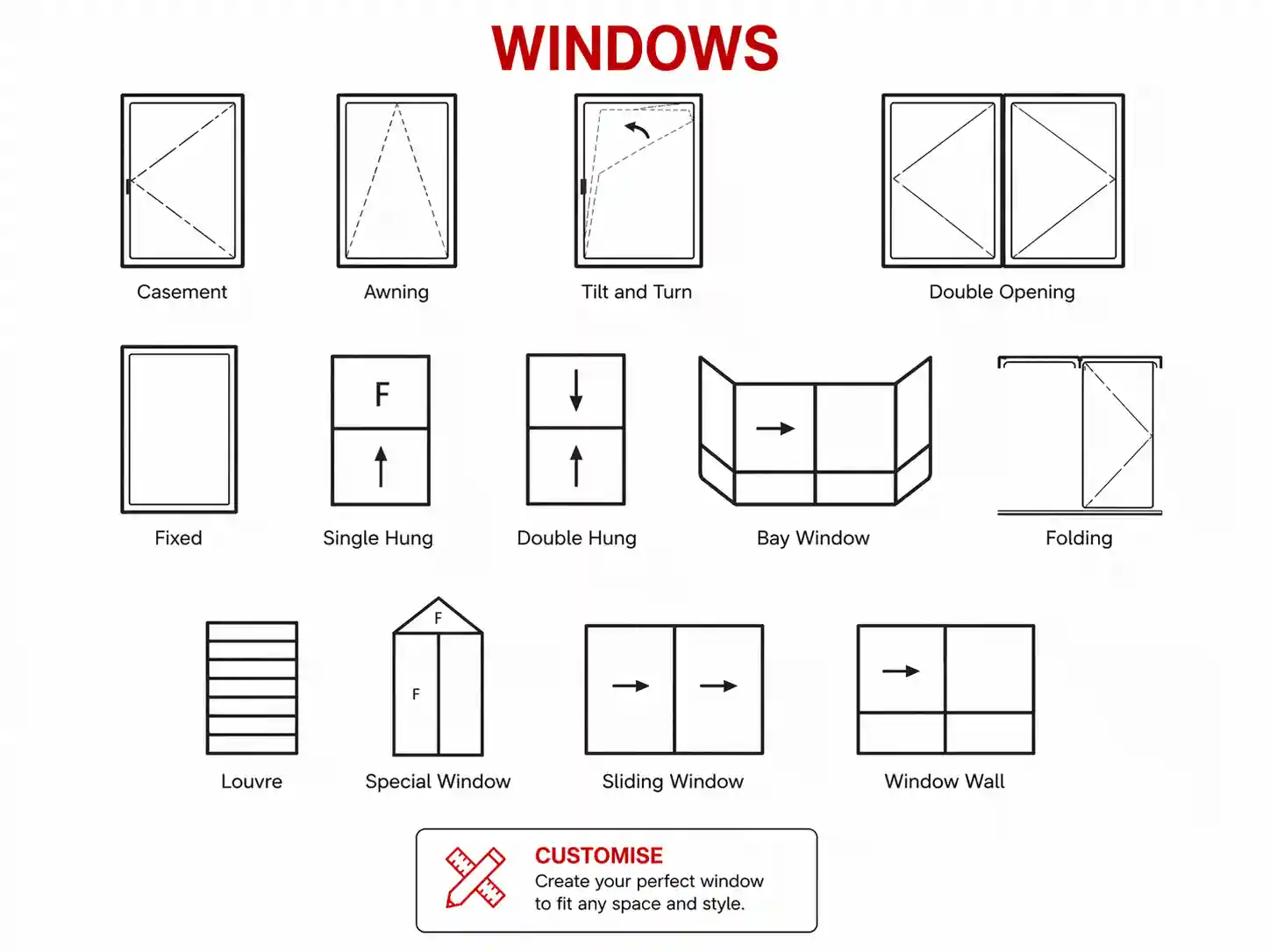 Aluminum Systems Showroom