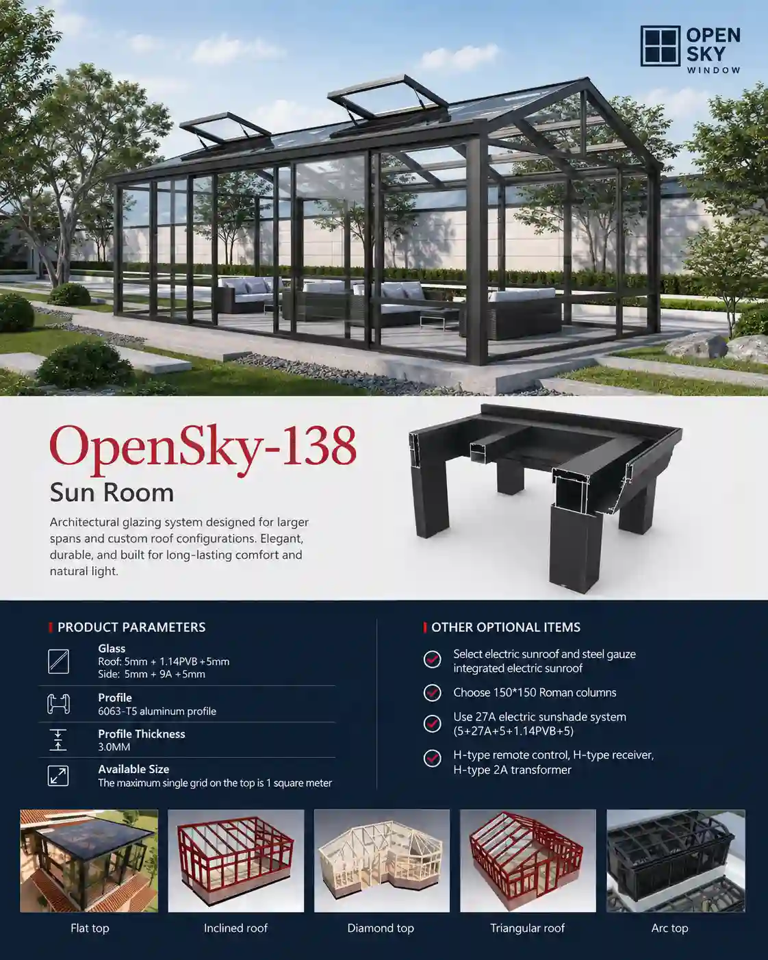 OpenSky-138 System Render