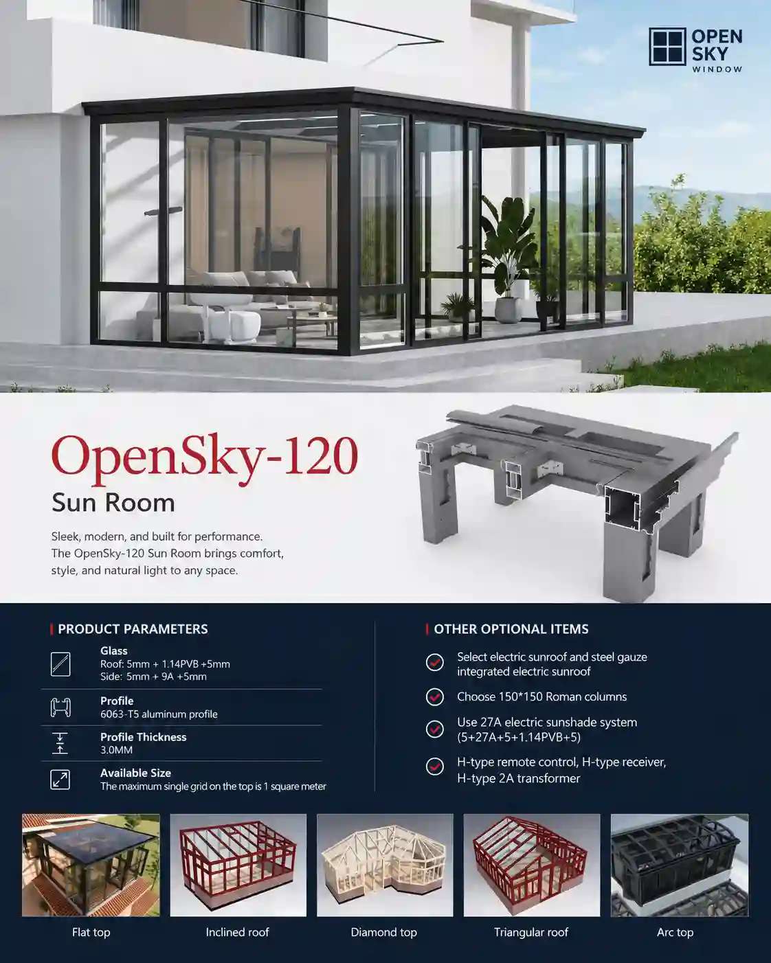 OpenSky-120 System Render