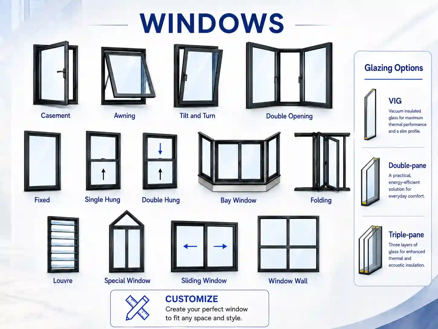 Window Panes Showcase