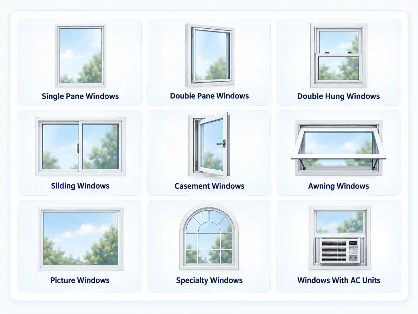 Soundproof window layers