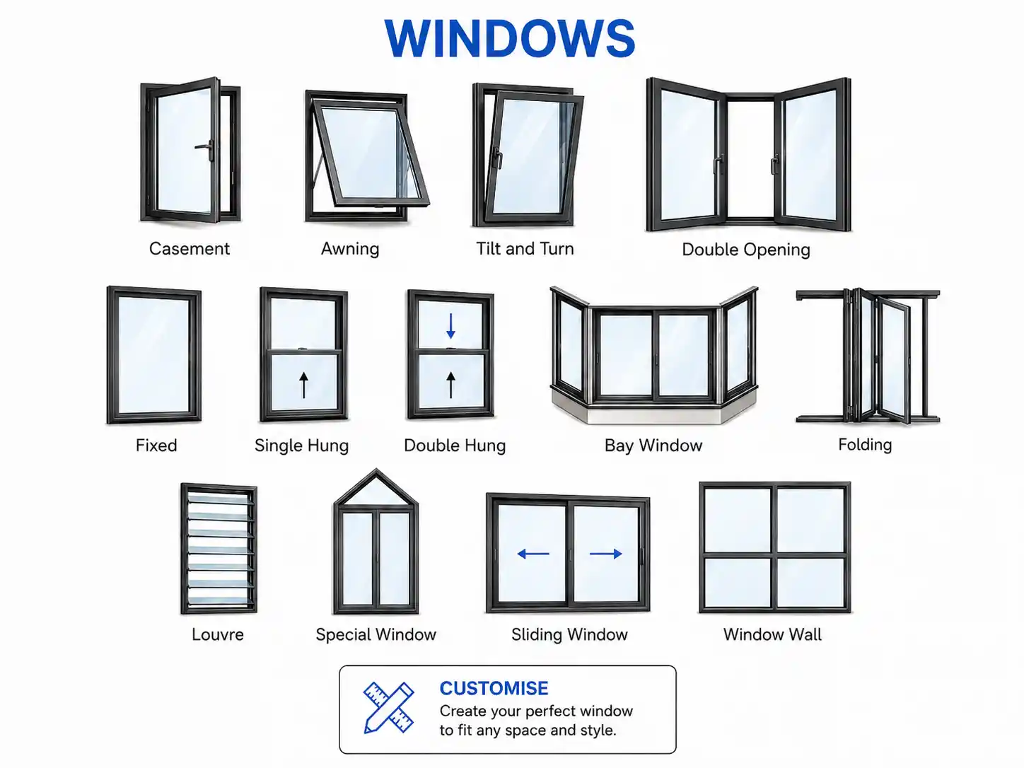 OpenSky Custom Window Systems Showcase